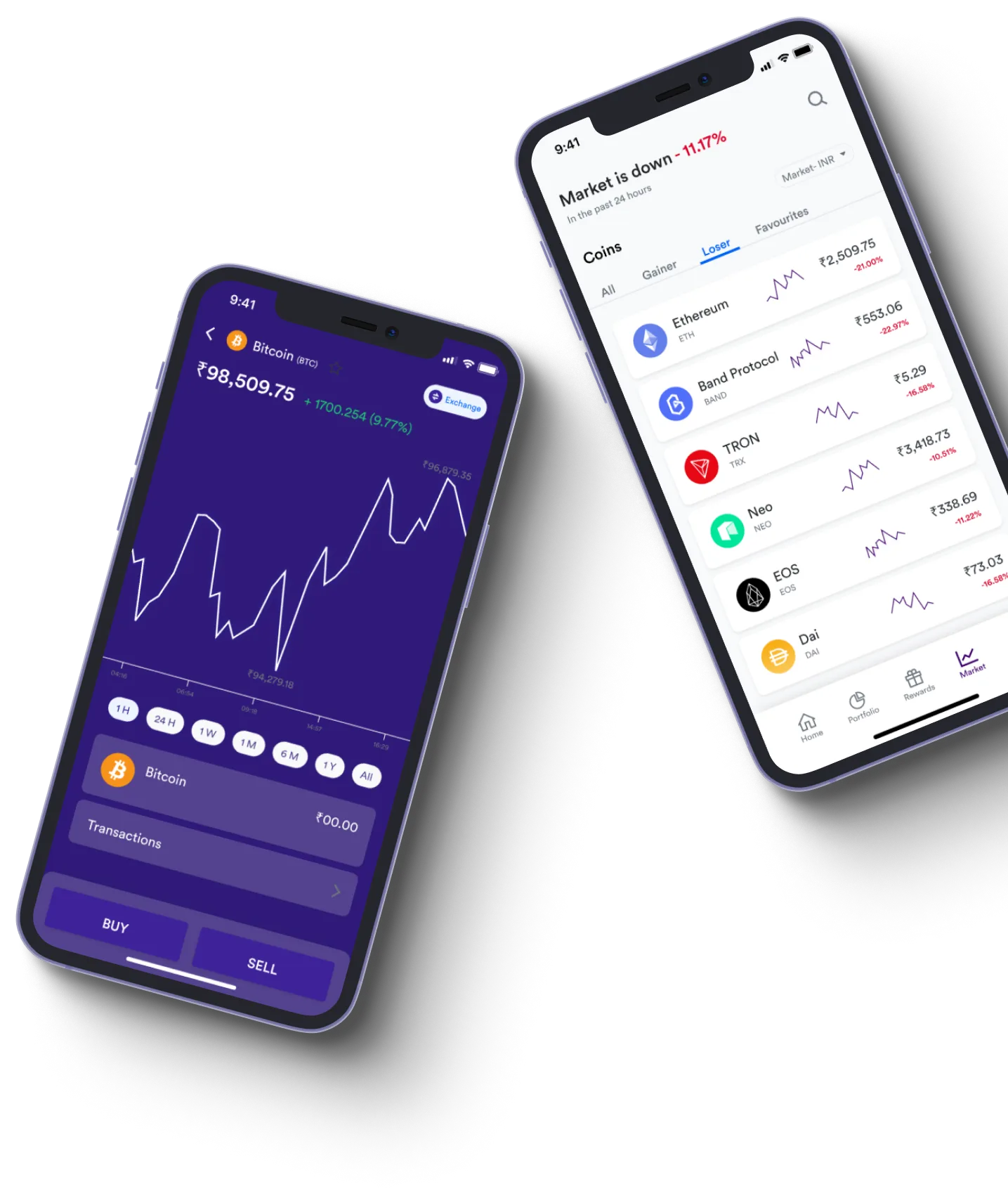 Bitstamp  - O que exatamente é negociação on-line?